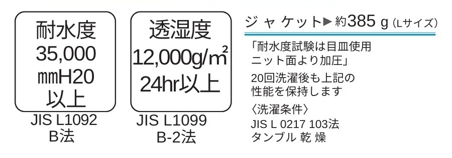 51040ゴアテックスレインウェア